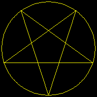 Inverted pentagram